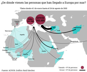 Mapa-refugiados-Europa-Raul-Sanchez_EDIIMA20150827_0112_18