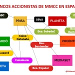 bancos-dueños-mass-media-en-España