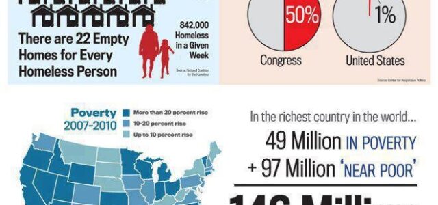 La Maquinaria de la Muerte: Cómo el capitalismo salvaje diseña la guerra y la política