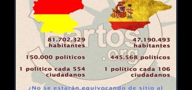 El ERE que debió hacerse y nunca se hizo; Rajoy, Aznar, Zapatero, Rubalcaba, Bañez, Pajín y otr@s “trabajadores” afectados; 20 días por año y al paro..